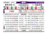 [智利甲] 希金斯vs科洛科洛