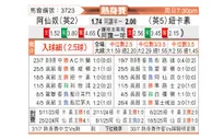 [球会友] 阿森纳vs纽卡斯尔联