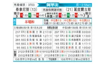 [阿甲] 塔勒瑞斯vs戈多伊克鲁斯