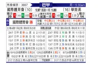[巴西甲] 巴西国际vs瓦斯科达伽马