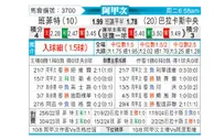 [阿甲] 班菲尔德vs巴拉卡斯中央队