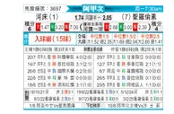 [阿甲] 河床vs圣洛伦索
