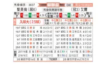 [苏联杯] 圣米伦vs艾尔联
