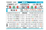 [阿甲] 拉普拉塔体操vs阿根廷独立
