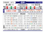 [巴西甲] 克鲁塞罗vs塞阿拉