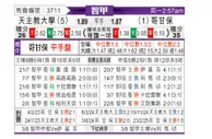 [智利甲] 智利天主大学vs科金博