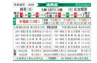 [瑞典超] 赫根vs尤尔加登
