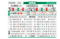 [瑞典超] 索尔纳vs奥斯达