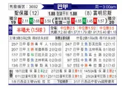 [巴西甲] 圣保罗vs弗鲁米嫩塞