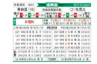 [瑞典超] 韦纳穆vs哈马比