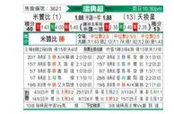 [瑞典超] 米亚尔比vs天狼星