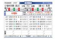 [北美联] 蒙特利尔冲击vs莱昂