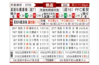 [俄杯] 莫斯科迪纳摩vs索契
