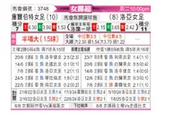 [挪女超] 科尔波特女足vs罗亚女足