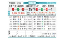 [欧会杯] 迪弗当日vs新圣徒