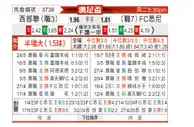 [澳足总] 西部联vs悉尼FC
