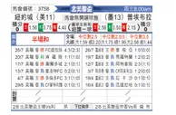 [北美联] 纽约城vs普埃布拉