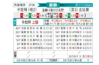 [欧冠] 阿拉木图凯拉特vs古比斯