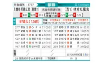 [欧冠] 贝尔格莱德红星vs林肯红魔