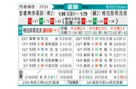 [欧冠] 帕纳辛纳科斯vs格拉斯哥流浪者