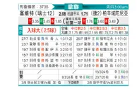[欧冠] 塞尔维特vs比尔森胜利