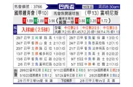 [巴西杯] 巴西国际vs弗鲁米嫩塞
