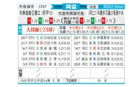 [阿杯] 门多萨独立vs科尔多瓦罗萨里奥中央