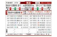 [俄杯] 马哈奇卡拉vs下诺夫哥罗德