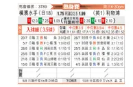 [球会友] 横滨水手vs利物浦