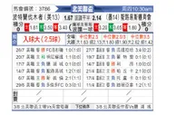 [北美联] 波特兰伐木者vs圣路易斯竞技