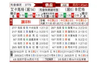 [俄杯] 格罗兹尼特里克vs圣彼得堡泽尼特