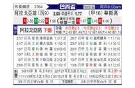 [巴西杯] 阿拉戈亚诺体育队vs瓦斯科达伽马