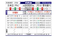 [巴西杯] 巴伊亚vs瑞特