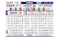 [巴西杯] 科林蒂安vs帕尔梅拉斯