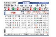 [北美联] 蓝十字vs西雅图海湾人