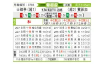 [葡超杯] 里斯本竞技vs本菲卡