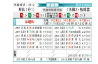 [欧会杯] 布隆德比vs托尔斯港