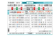 [欧会杯] KA阿古雷里vs锡尔克堡