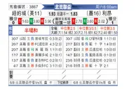 [北美联] 纽约城vs莱昂