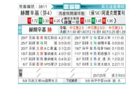 [欧会杯] 赫尔辛基vs埃尔塔