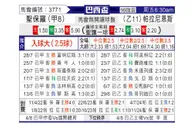 [巴西杯] 圣保罗vs巴拉纳竞技