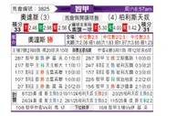 [智甲] 奥达斯vs帕莱斯蒂诺