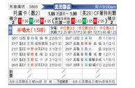 [北美联] 托卢卡vs蒙特利尔冲击