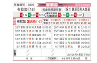 [欧联杯] 布拉加vs索非亚列夫斯基