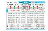[阿根杯] 阿尔多斯维vs阿根廷青年人