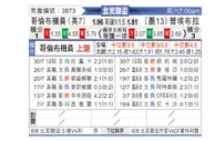 [北美联] 哥伦布机员vs普埃布拉