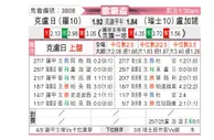 [欧联杯] 克卢日vs卢加诺