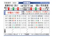 [北美联] 奥兰多城vs阿特拉斯