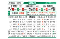 [瑞典超] 韦纳穆vs哥德堡盖斯