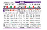 [智利甲] 伊基克体育vs智利天主大学